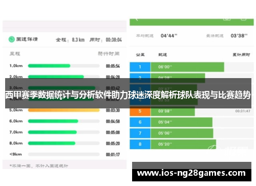 西甲赛季数据统计与分析软件助力球迷深度解析球队表现与比赛趋势