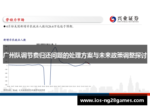 广州队调节费归还问题的处理方案与未来政策调整探讨