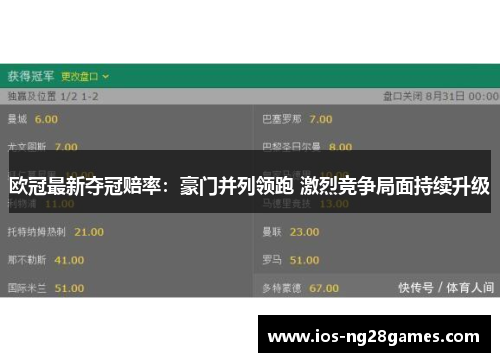 欧冠最新夺冠赔率：豪门并列领跑 激烈竞争局面持续升级