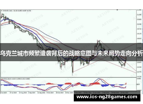 乌克兰城市频繁遭袭背后的战略意图与未来局势走向分析