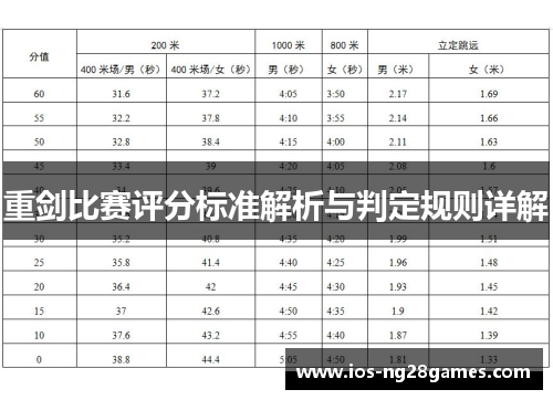 重剑比赛评分标准解析与判定规则详解