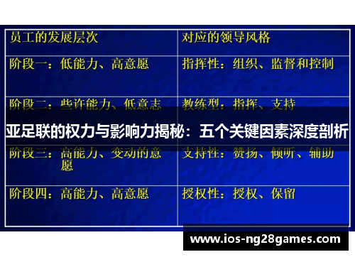 亚足联的权力与影响力揭秘：五个关键因素深度剖析