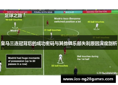 皇马三连冠背后的成功密码与其他俱乐部失利原因深度剖析