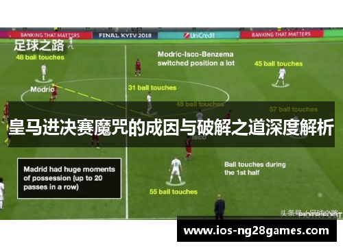 皇马进决赛魔咒的成因与破解之道深度解析