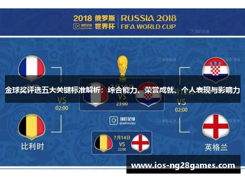 金球奖评选五大关键标准解析：综合能力、荣誉成就、个人表现与影响力