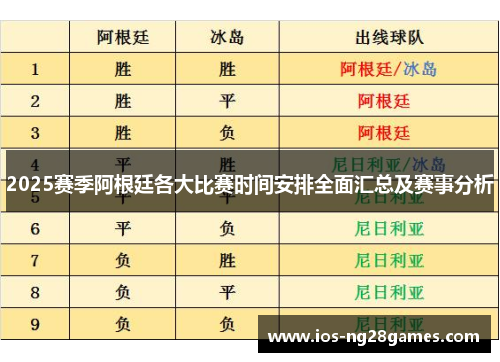 2025赛季阿根廷各大比赛时间安排全面汇总及赛事分析