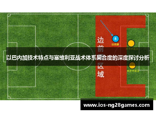 以巴内加技术特点与塞维利亚战术体系契合度的深度探讨分析