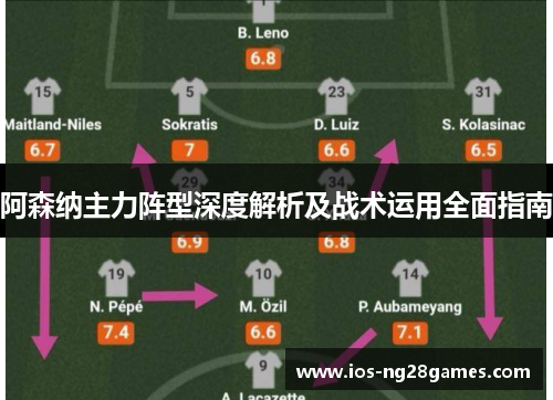 阿森纳主力阵型深度解析及战术运用全面指南