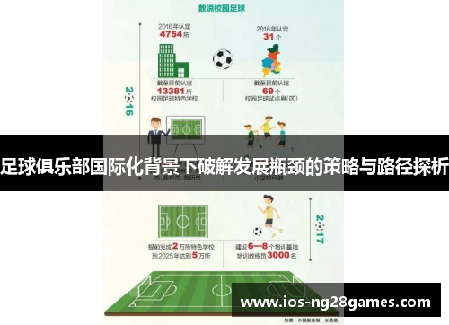 足球俱乐部国际化背景下破解发展瓶颈的策略与路径探析 足球俱乐部国际化背景下破解发展瓶颈的策略与路径探析
