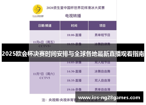 2025欧会杯决赛时间安排与全球各地最新直播观看指南