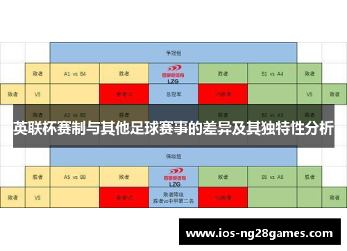 英联杯赛制与其他足球赛事的差异及其独特性分析