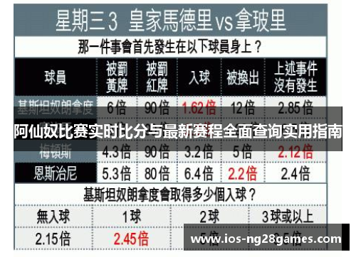 阿仙奴比赛实时比分与最新赛程全面查询实用指南