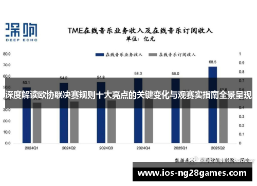 深度解读欧协联决赛规则十大亮点的关键变化与观赛实指南全景呈现 深度解读欧协联决赛规则十大亮点的关键变化与观赛实指南全景呈现