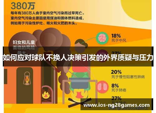 如何应对球队不换人决策引发的外界质疑与压力