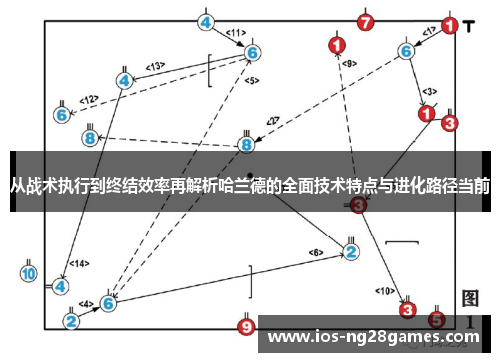 从战术执行到终结效率再解析哈兰德的全面技术特点与进化路径当前