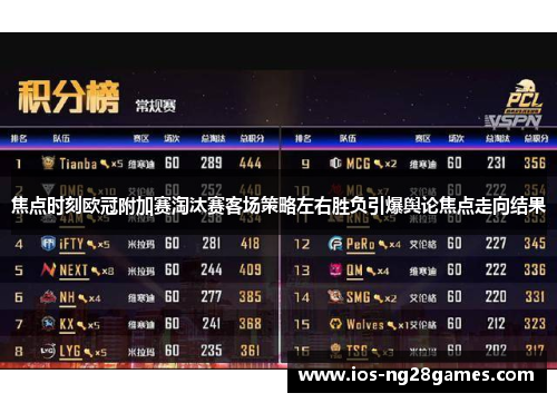 焦点时刻欧冠附加赛淘汰赛客场策略左右胜负引爆舆论焦点走向结果