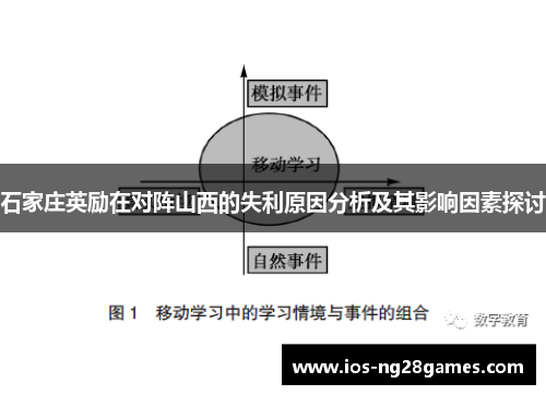 石家庄英励在对阵山西的失利原因分析及其影响因素探讨